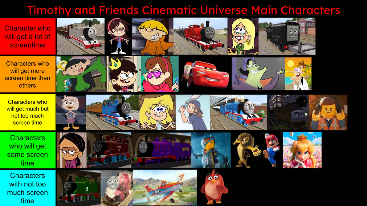 Timothy and Friends Main Characters List by Timothyfun on DeviantArt