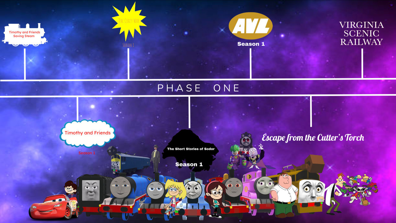 Timothyfun Deviantart TFCU Phases List by Timothyfun on DeviantArt