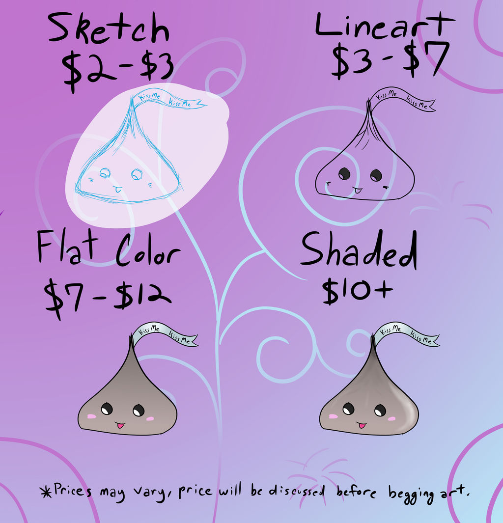 My Commission Sheet