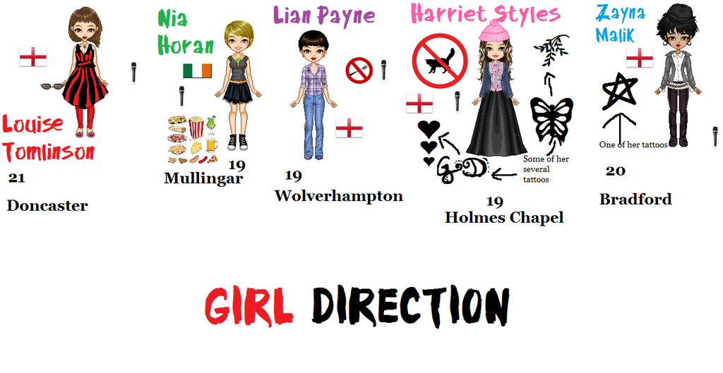 Girl Direction