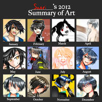 Saeri's 2012 summary of art