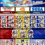 My Project X Zone Game Roster