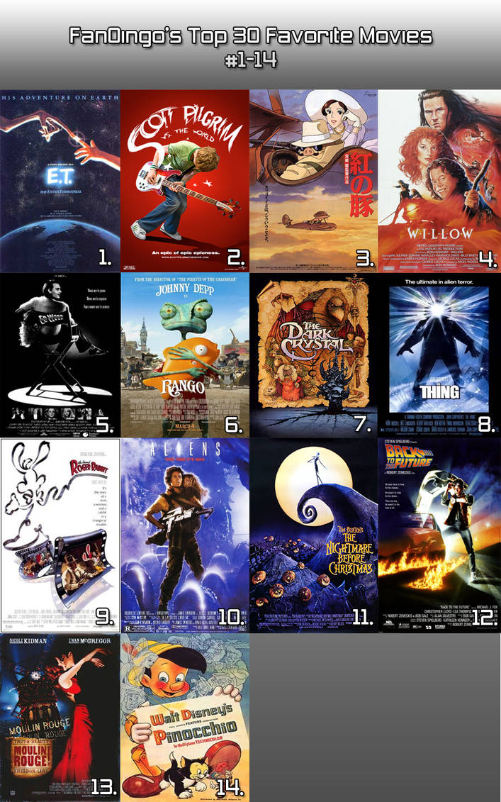 Top 30 Favorite Movies Part 2 by FanOingo on DeviantArt