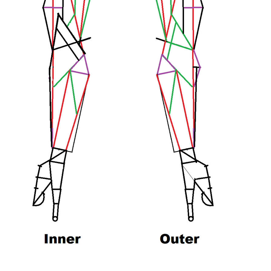 Inner vs Outer Forearm Practice by Grey-Spark on DeviantArt