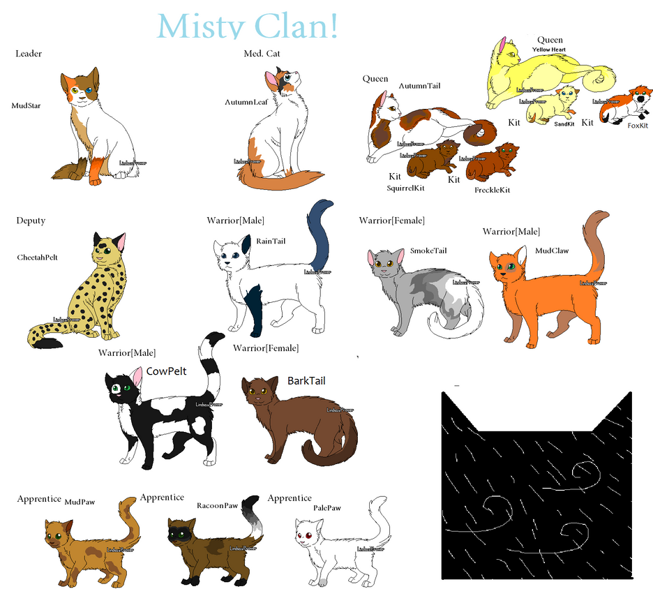 Warrior cats clans