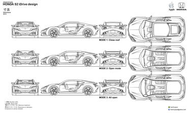 Honda S2 iDrive Design Blueprints (Change Mode)