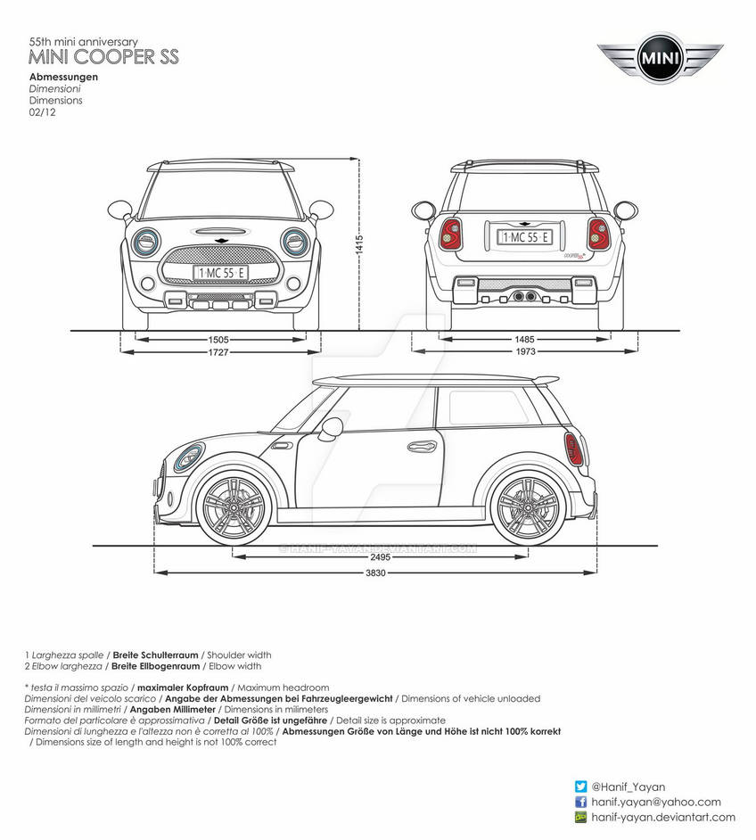 Mini Cooper SS 55th Anniversary Blueprint by hanif-yayan on DeviantArt