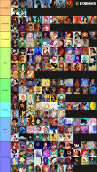 Romance Tier List