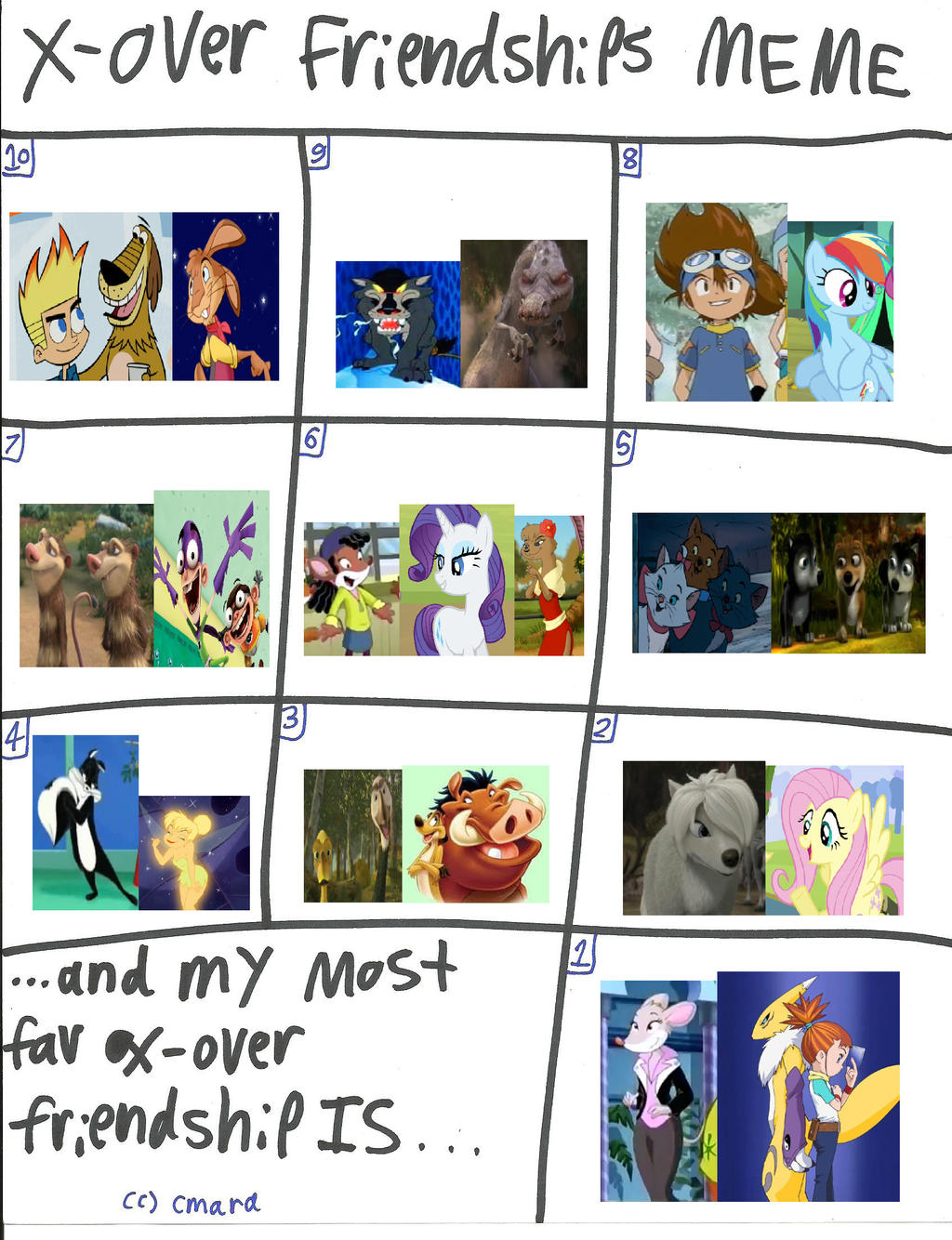My Crossover Friendship Meme By HunterxColleen On DeviantArt my-crossover-friendship-meme-by-hunterxcolleen-on-deviantart
