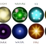 Elemental Symbol ref by Planet-i-Studios on DeviantArt