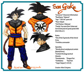 CROSSOVER Character Sheet Son Goku