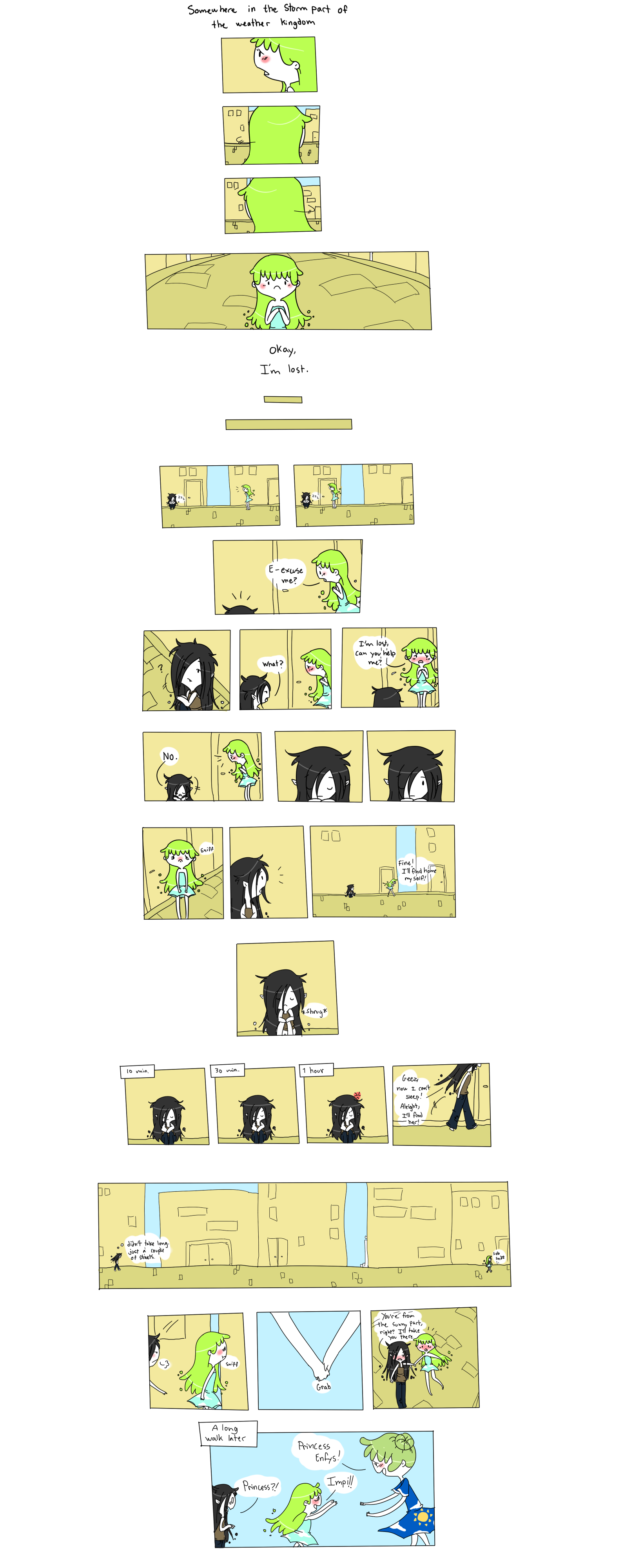 Weather Comic Style Weather comic by theluckyangel on DeviantArt