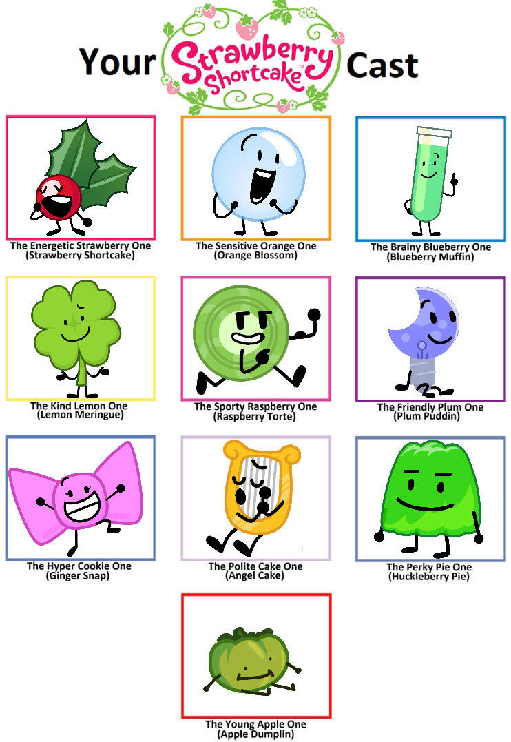 Strawberry Shortcake Cast Meme By Emi Chan2003 On DeviantArt strawberry-shortcake-cast-meme-by-emi-chan2003-on-deviantart