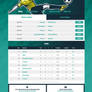 Sport Soccer Webdesign