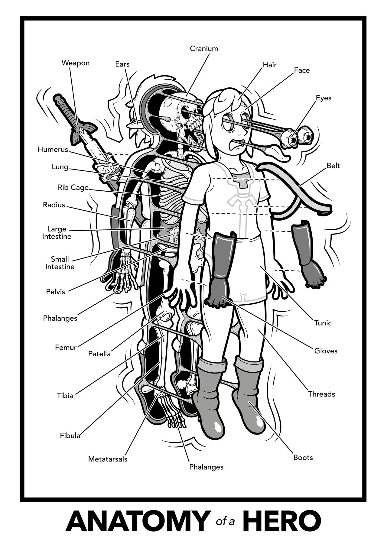 Anatomy of a Hero by HiMyNamesJakob on DeviantArt