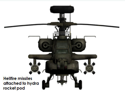Apache with Rocketpod Missile rack combo by InfinityWarriorGragg on ...