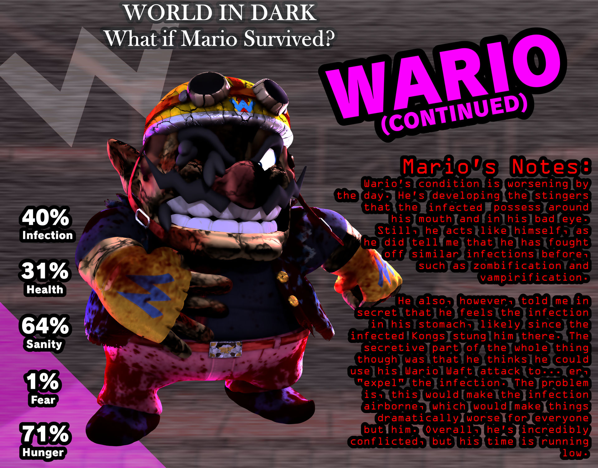 Mario Weakling World in Dark: Mario Survives AU - Wario Continued by ZDooarte on ...