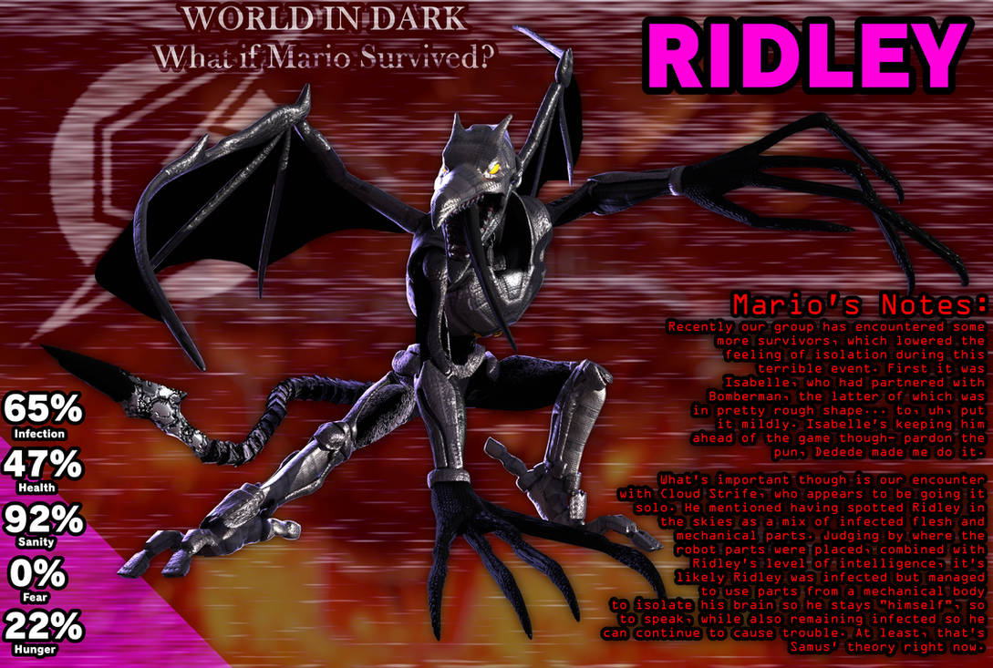 Dead Mario Ridly World in Dark - Mario Survives AU - Ridley by ZDooarte on DeviantArt