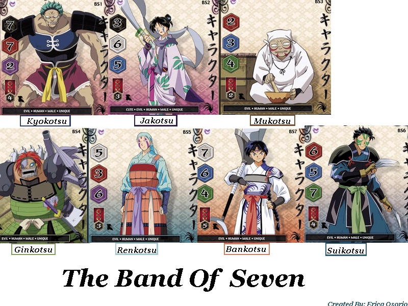 The Band Of Deadly Bandits By Inuyashathegreat1 On Deviantart The Band Of Deadly Bandits By Inuyashathegreat1 On Deviantart