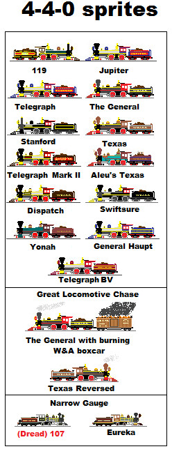 Open Loco Sprites Locomotive Sprites by CNW8646 on DeviantArt