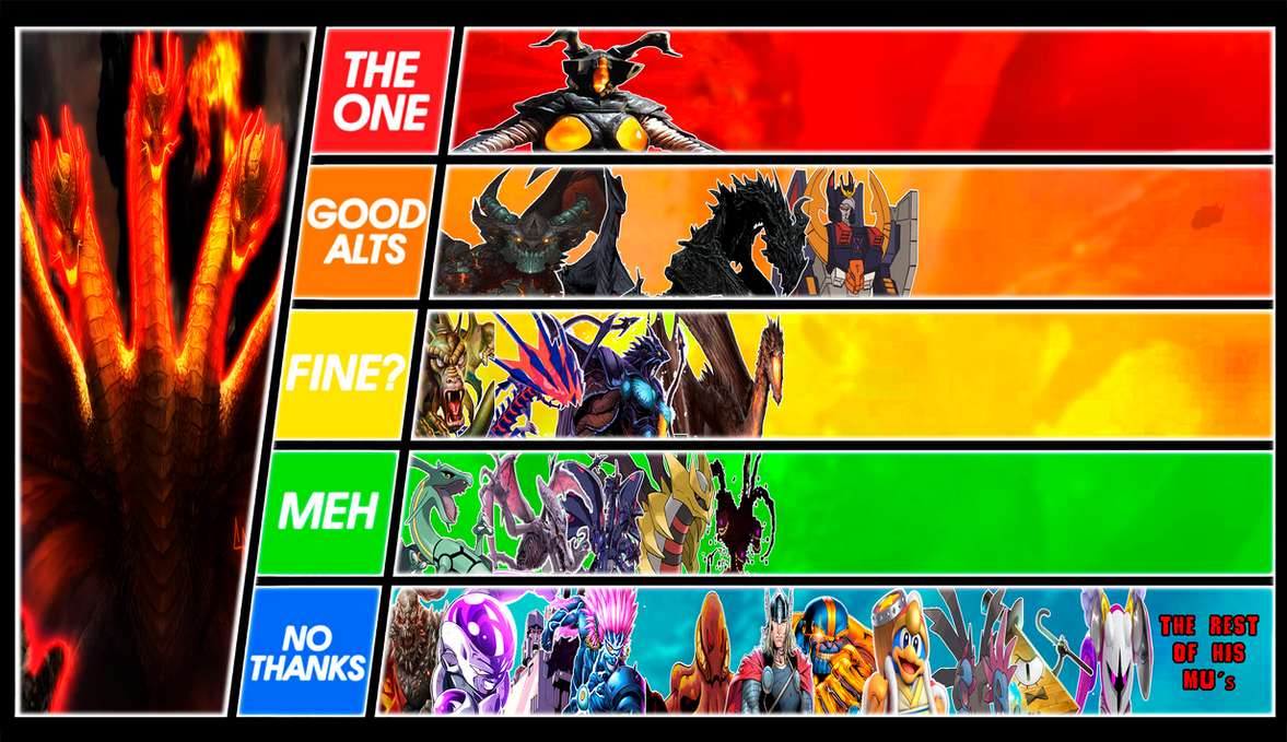 Large Matchup Opinions Template by TotallyNotIncina on DeviantArt