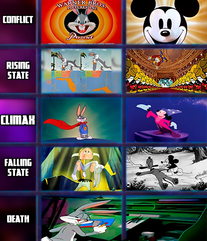 FS Bugs Bunny Vs Mickey Mouse by Lars125 on DeviantArt