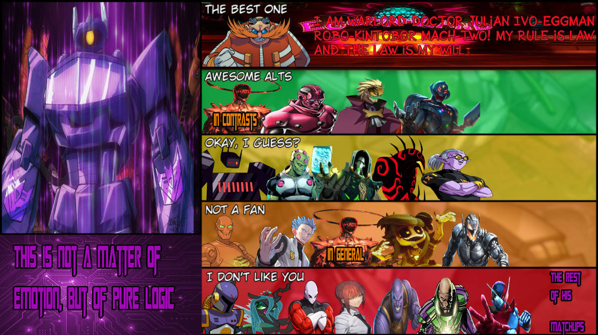 Shockwave Matching Shockwave Matchups Tier List by Lars125 on DeviantArt