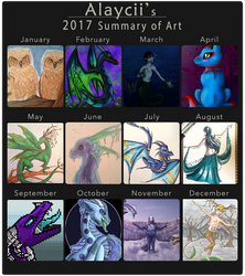 2017 Summary of Art