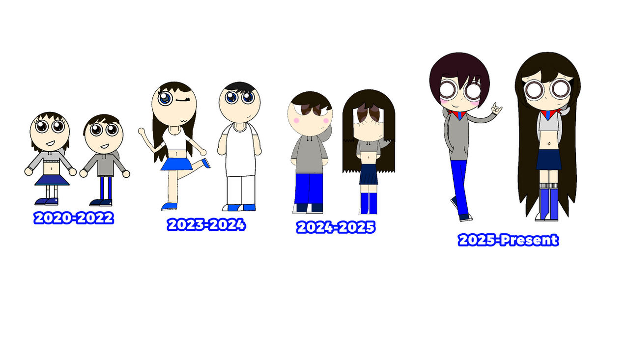 Deviantart Hisory My Art History by Jaxsontheartist16 on DeviantArt