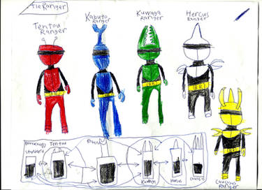 BeetleRanger