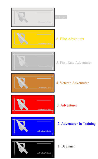 MLP AU Guild Cards