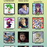 Sonic X: Heroes Forever voice actor meme 2