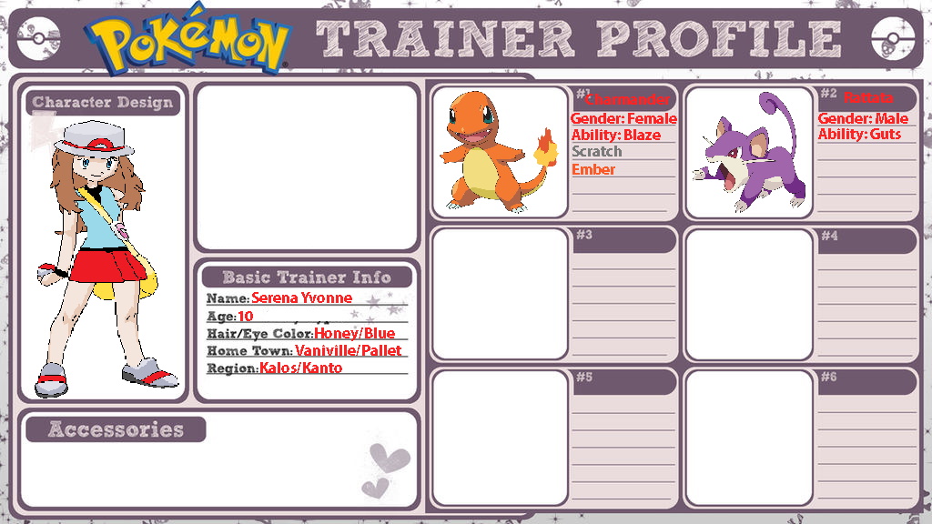 Pokemon Indigo League: Overcharged Serena's Team