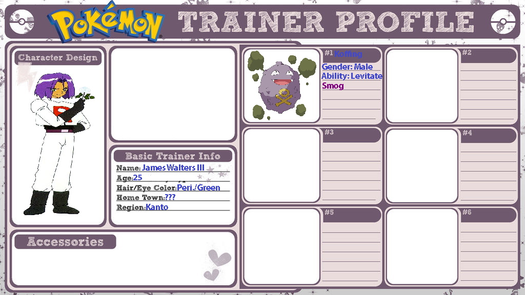 Pokemon Indigo League: Overcharged James' Team