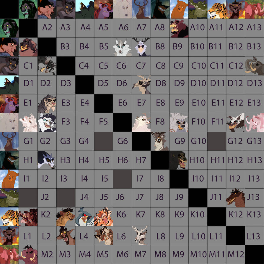 Random Animals Chart - OPEN by DarkWolfWarrioradopt on DeviantArt