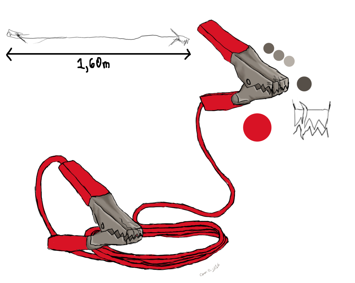 Animated Objects: Chubul character sheet