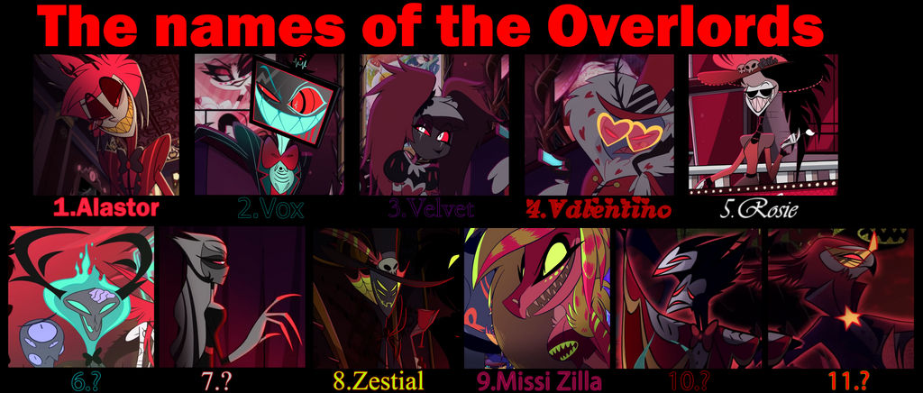 The names of the Overlords by DragonessBlueFlame on DeviantArt