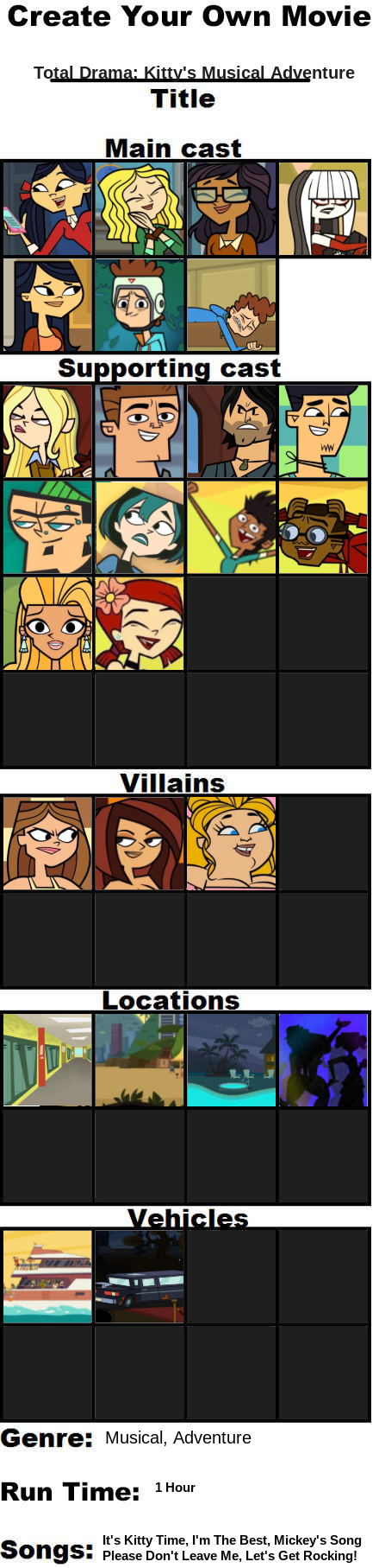 Total Drama 2023 Ranked by pwerra22 on DeviantArt