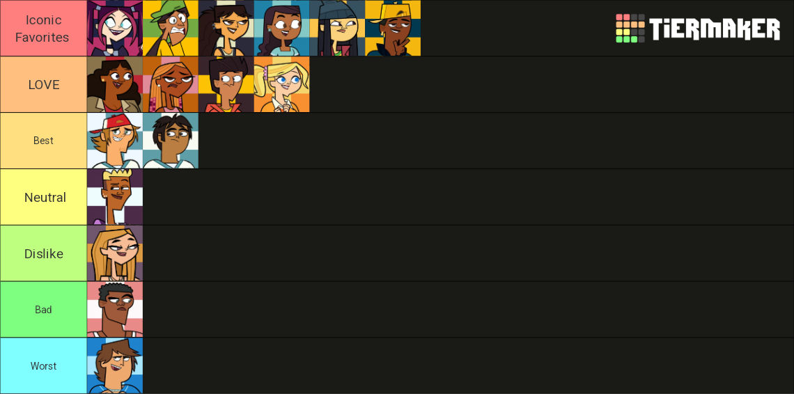 Total Drama Island 2023 Cast Tier List by BigScuzzleMok on DeviantArt