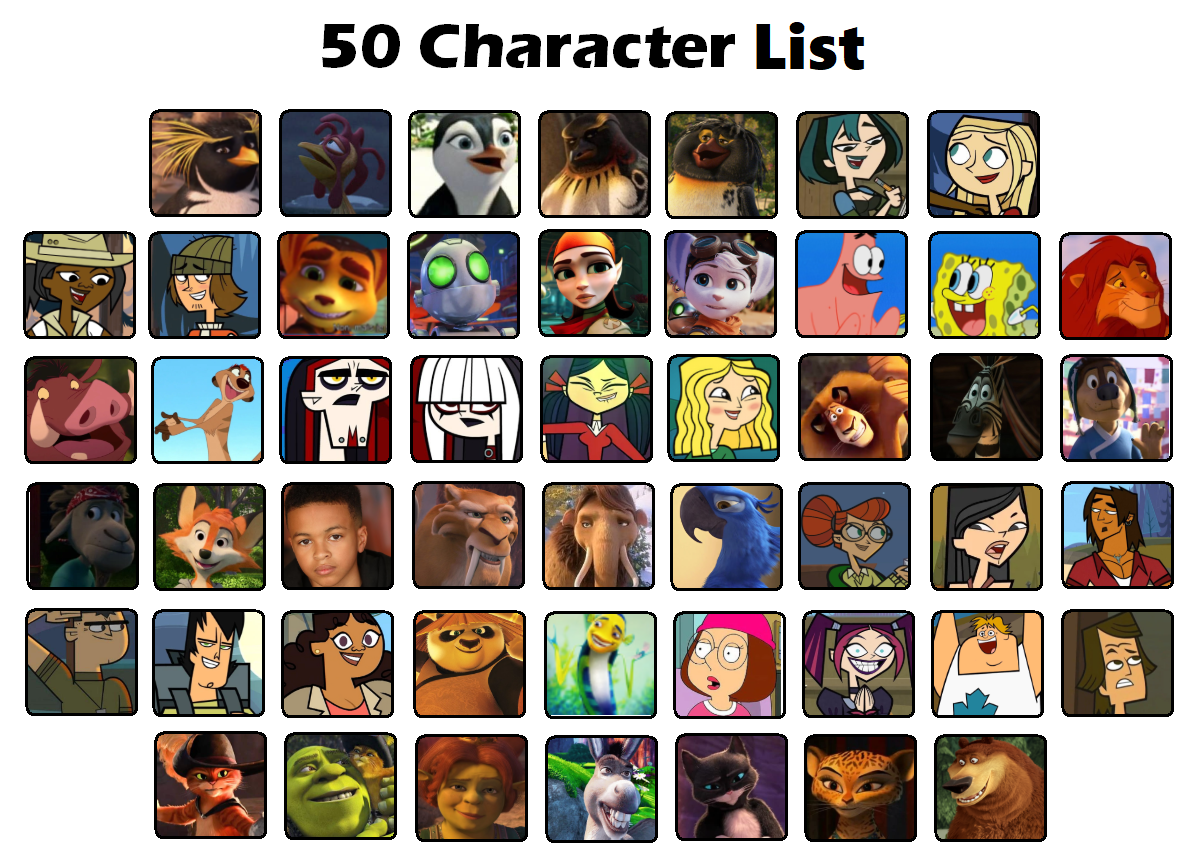 50 Favorite Character List by Markendria2007 on DeviantArt
