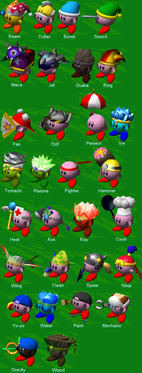 KCCh-Ability List by Minon on DeviantArt