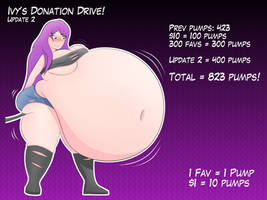 Ivy's Donation Inflation 3