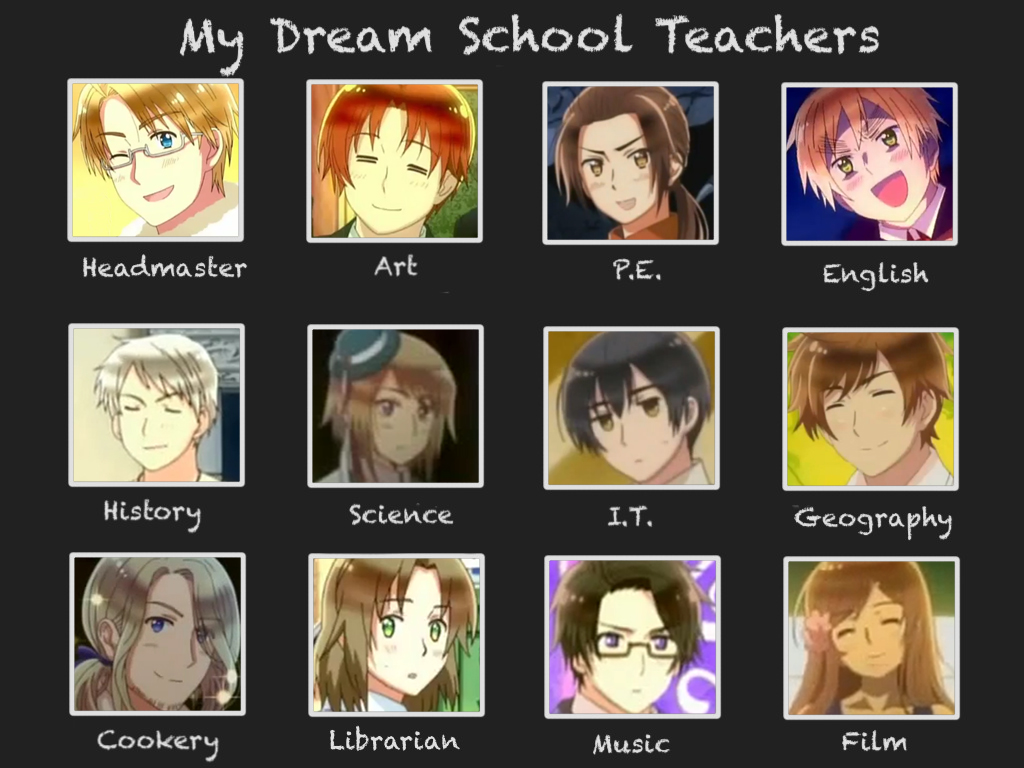 My Dream School Teachers / Hetalia Stlye