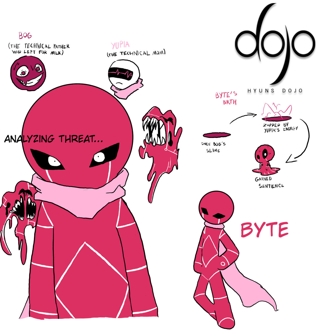 Byte's Hyun's Dojo introduction by ColorArtAndBolb on DeviantArt