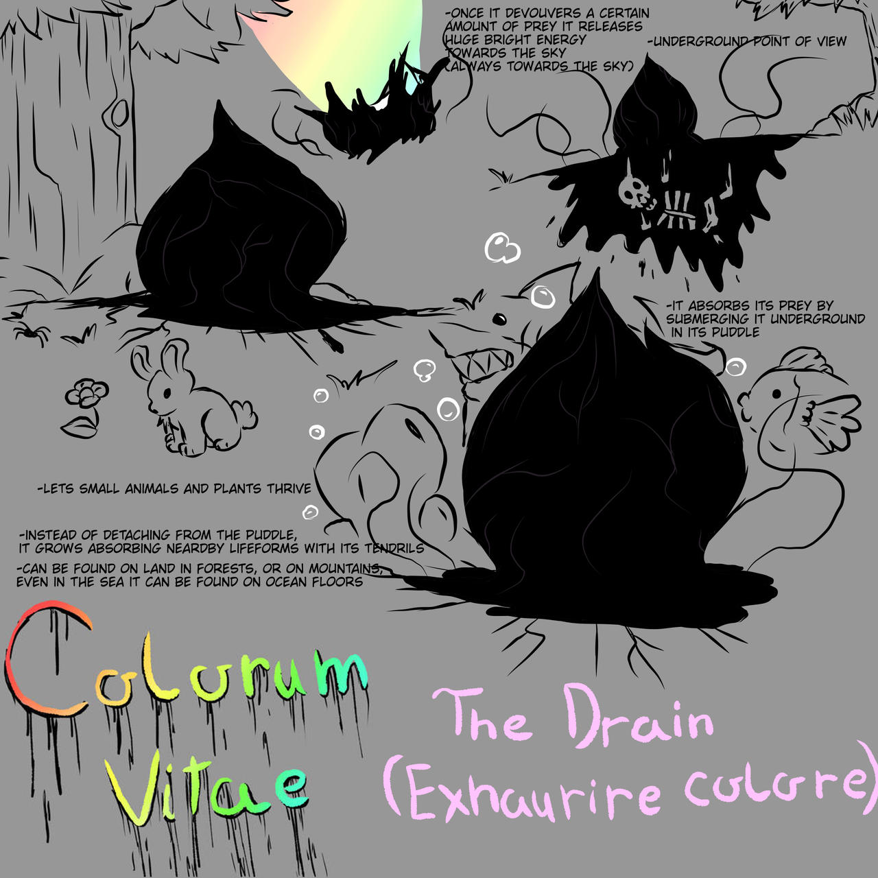 Colorum Drawing Colorum Vitae - The Drain by ColorArtAndBolb on DeviantArt