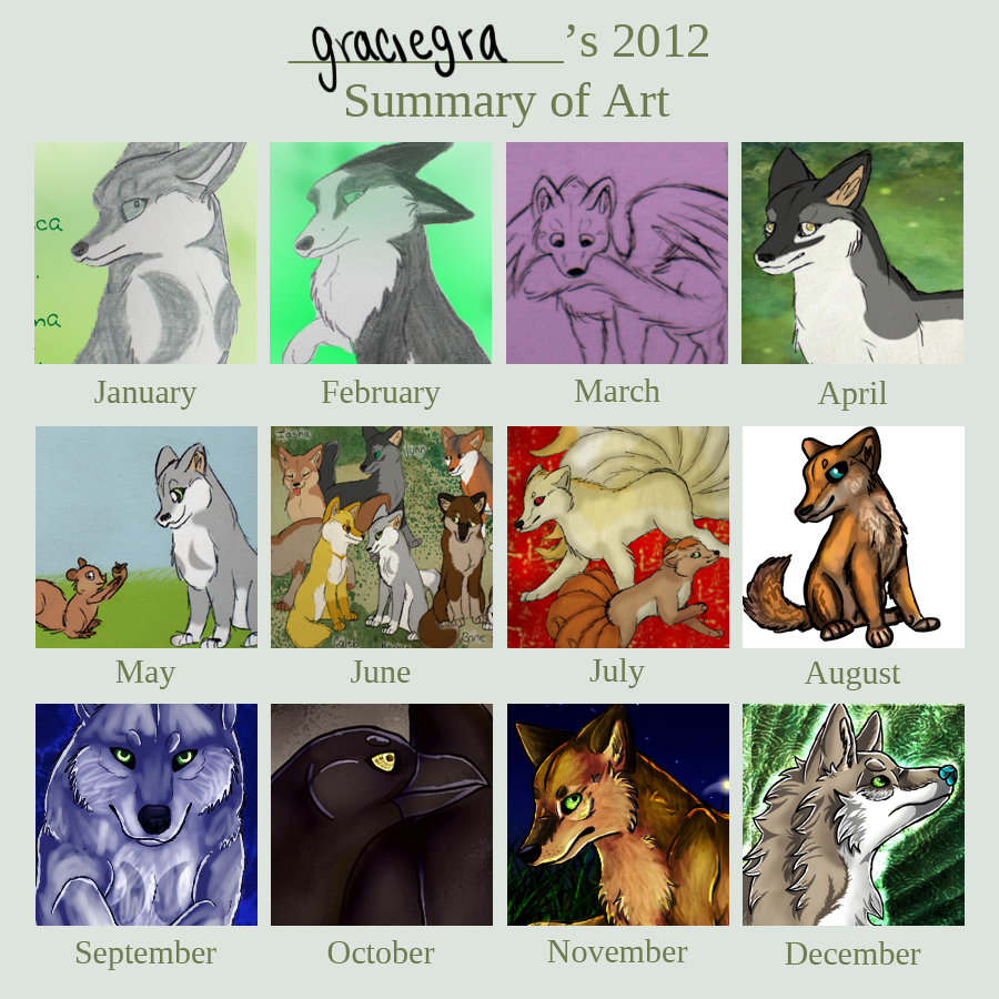 .:Summary Of Art- Graciegra 2012:.