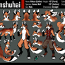 Rikkun Reference Sheet