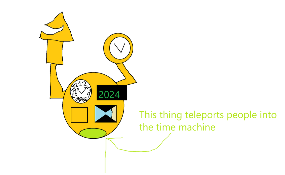 The Time Machine by DKMixandFriends on DeviantArt