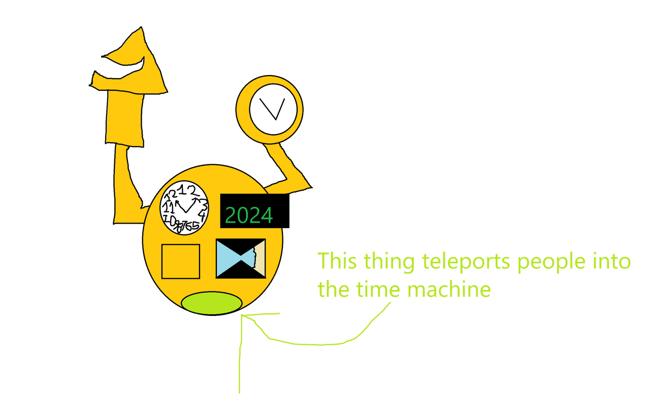 Time Machine Deviantart Tiems The Time Machine by DKMixandFriends on DeviantArt