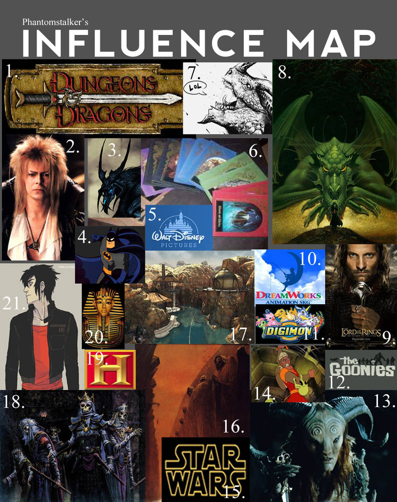 Influence Meme by PhantomStalker on DeviantArt